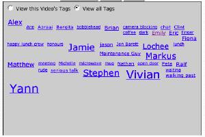 Tag Cloud detail